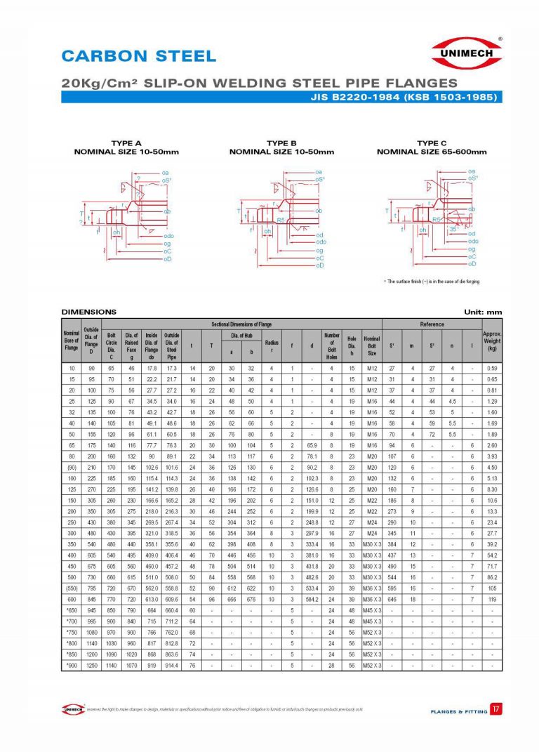 FLANGE CATALOG UNIMECH ENGINEERING (KL) SDN BHD