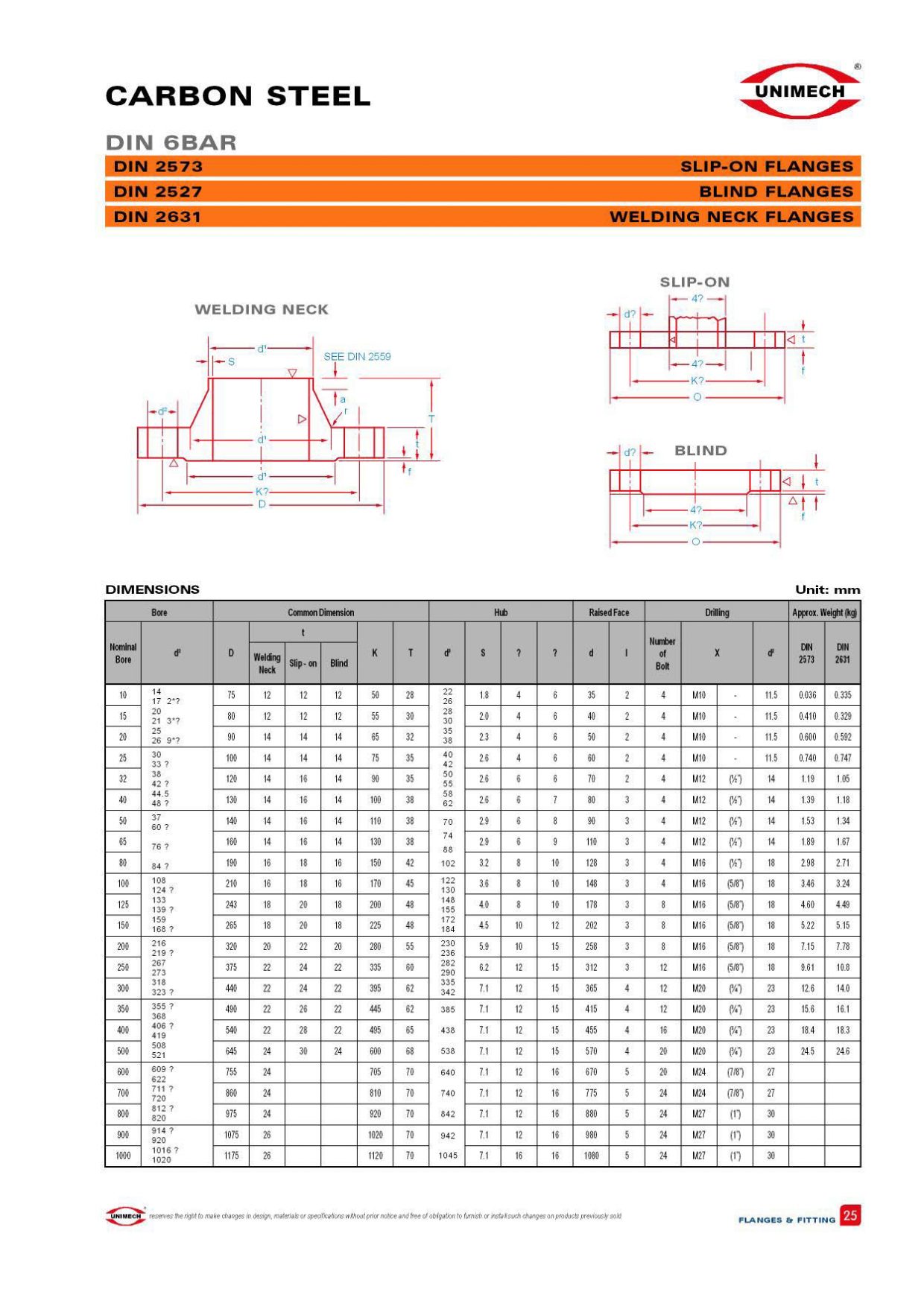 FLANGE CATALOG UNIMECH ENGINEERING (KL) SDN BHD